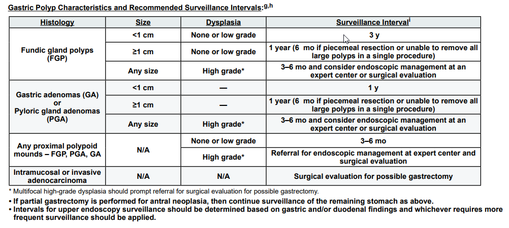 A close-up of a medical report

AI-generated content may be incorrect.